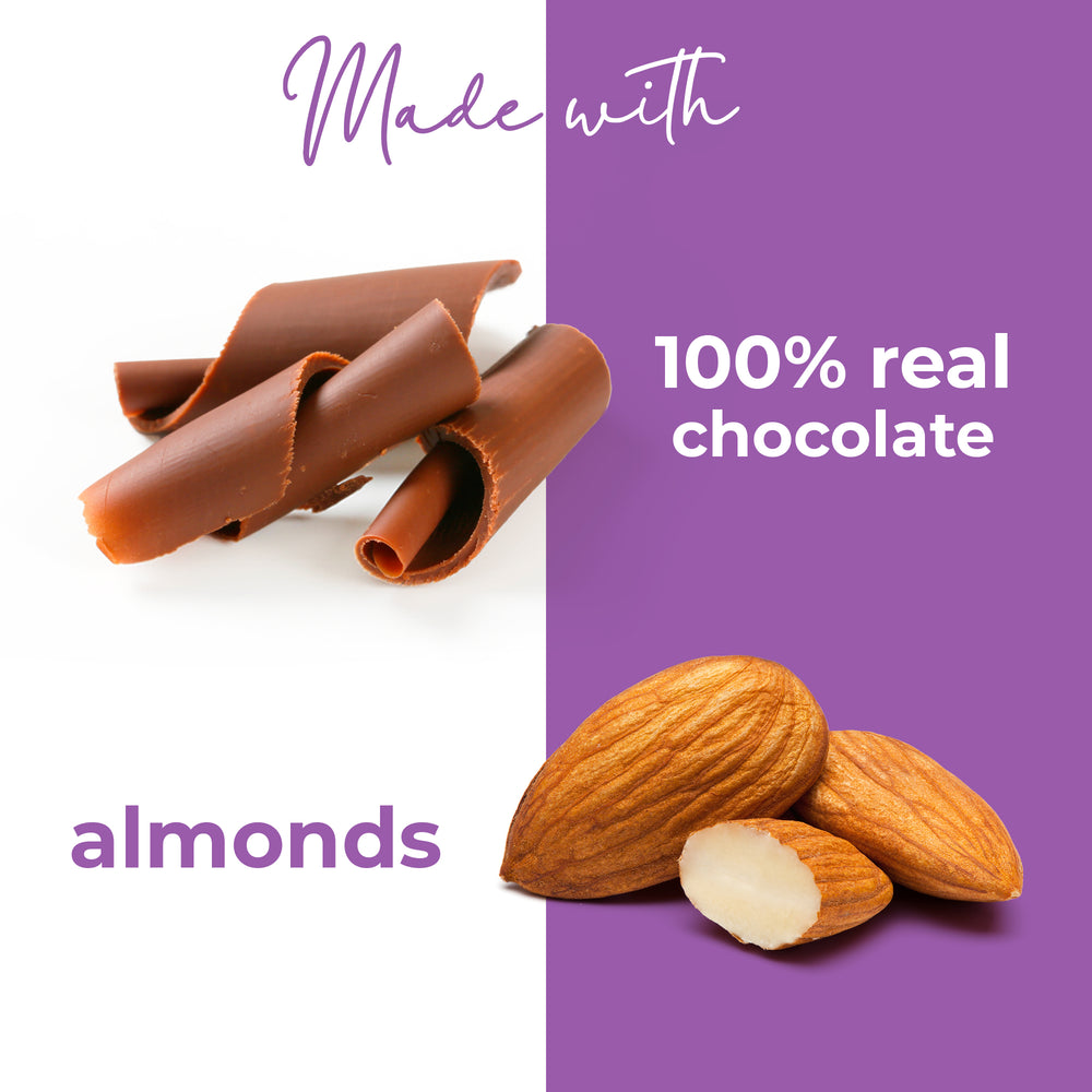 
                  
                    Load image into Gallery viewer, Keto Milk Chocolate Almond Bites 3 Pack
                  
                